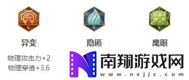 王者荣耀2024蒙恬最强六神装出装顺序推荐