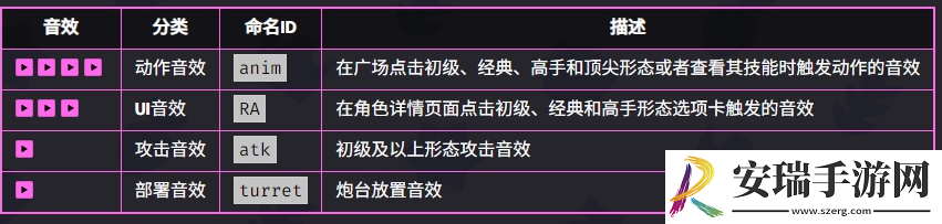 爆裂小队杰西技能介绍