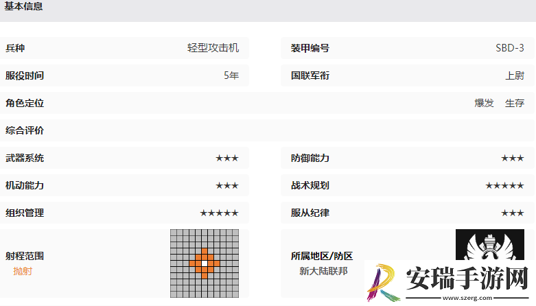 湮灭边界线无畏技能介绍