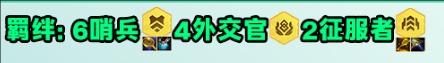 云顶之弈手游S13哨兵小炮阵容怎么玩