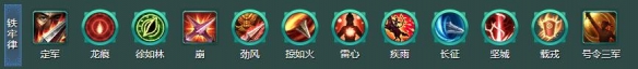 剑网3丝路风语铁牢律怎么配装