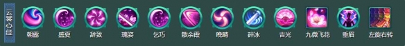 剑网3丝路风语云裳心经怎么配装