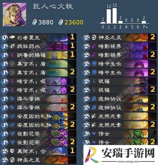 炉石传说巨人心火牧卡组推荐