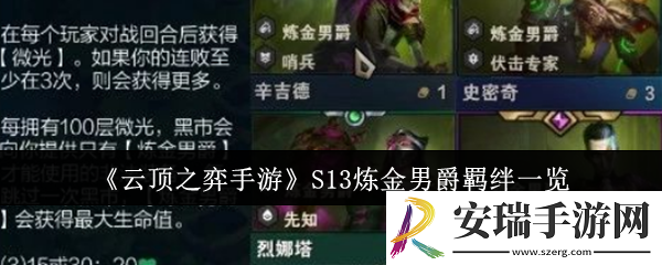 云顶之弈手游S13炼金男爵羁绊有哪些