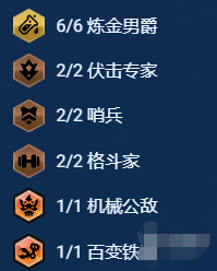 金铲铲之战s13炼金九五阵容推荐