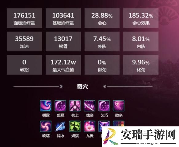 剑网3丝路风语云裳心经怎么配装