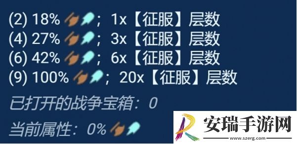 金铲铲之战s13征服者怎么收菜