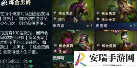 云顶之弈手游S13炼金男爵羁绊有哪些
