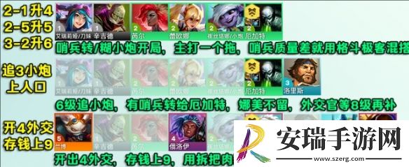 云顶之弈手游S13哨兵小炮阵容怎么玩