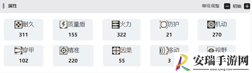 湮灭边界线无畏技能介绍