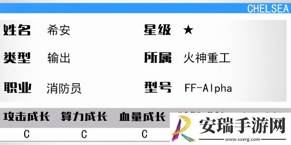 少女前线云图计划炽怎么样