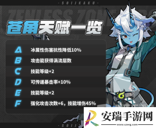 绝区零苍角角色分析仓角详细技能介绍速递