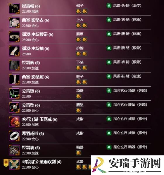 剑网3丝路风语云裳心经怎么配装