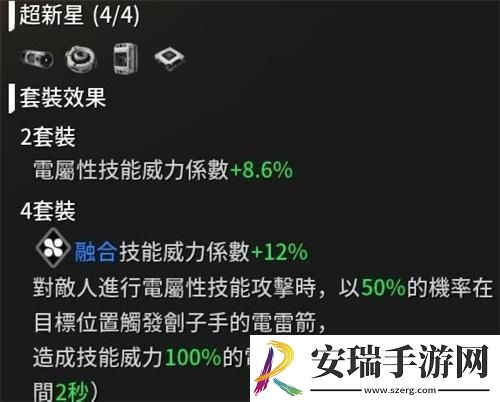 第一后裔邦妮模组怎么配装邦妮模组配装推荐