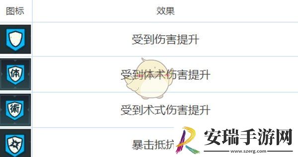 咒术回战