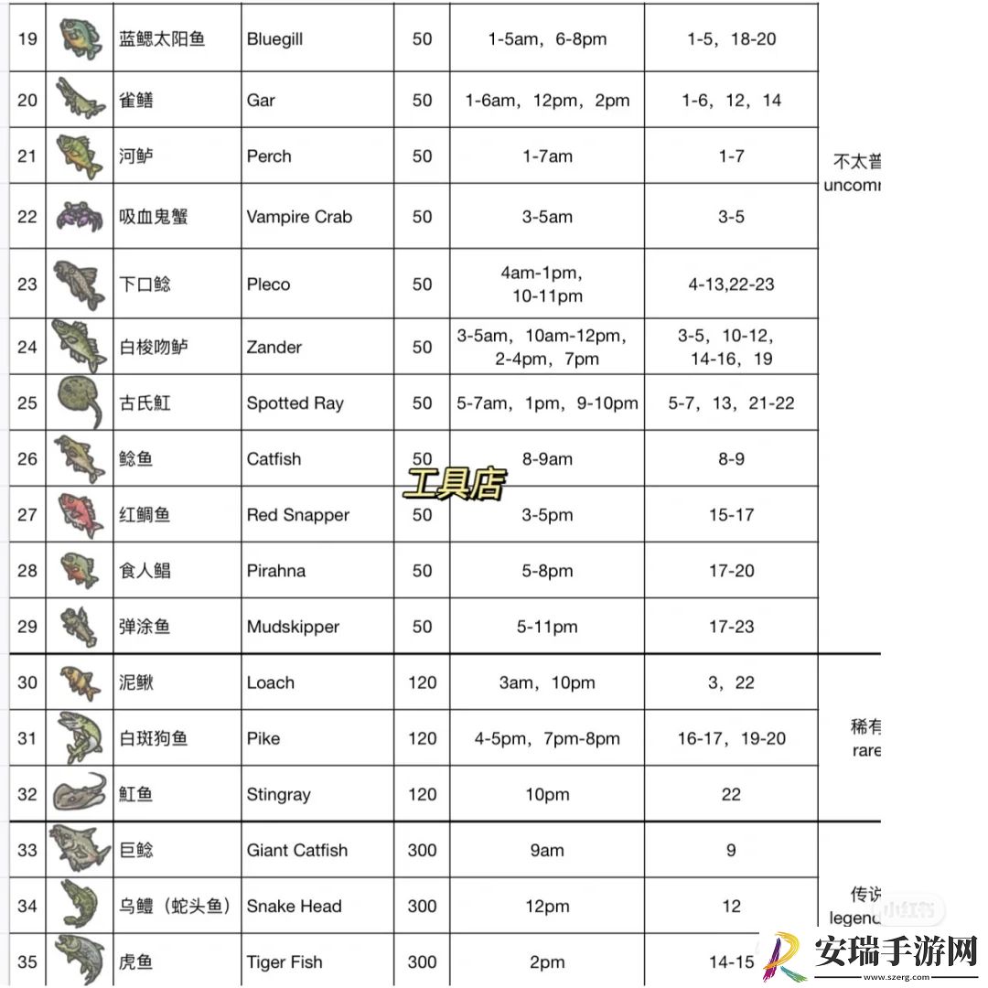 月兔漫游海鲜在哪钓