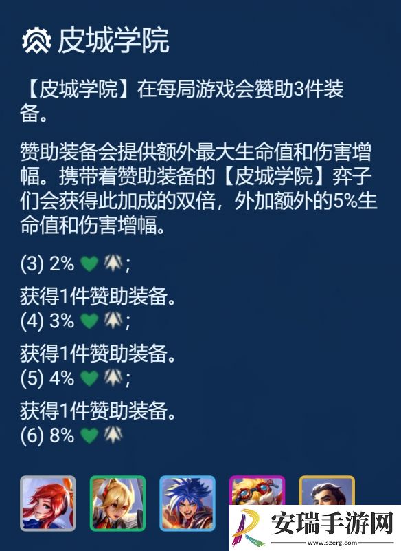 金铲铲之战皮城哨兵阵容怎么玩