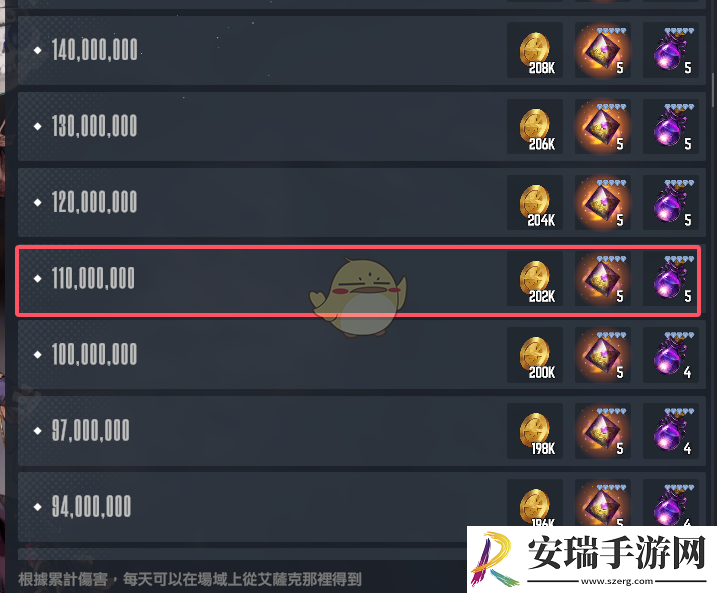 萌新从入坑到入土详细指南