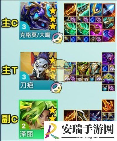 云顶之弈s13监察大嘴阵容怎么搭配