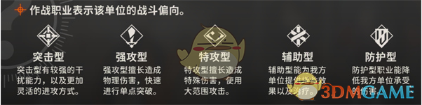 新月同行战斗系统玩法介绍
