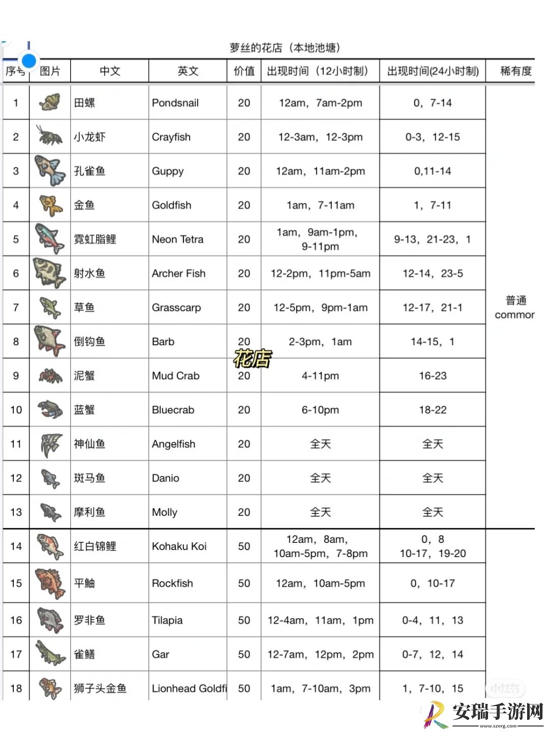 月兔漫游海鲜在哪钓