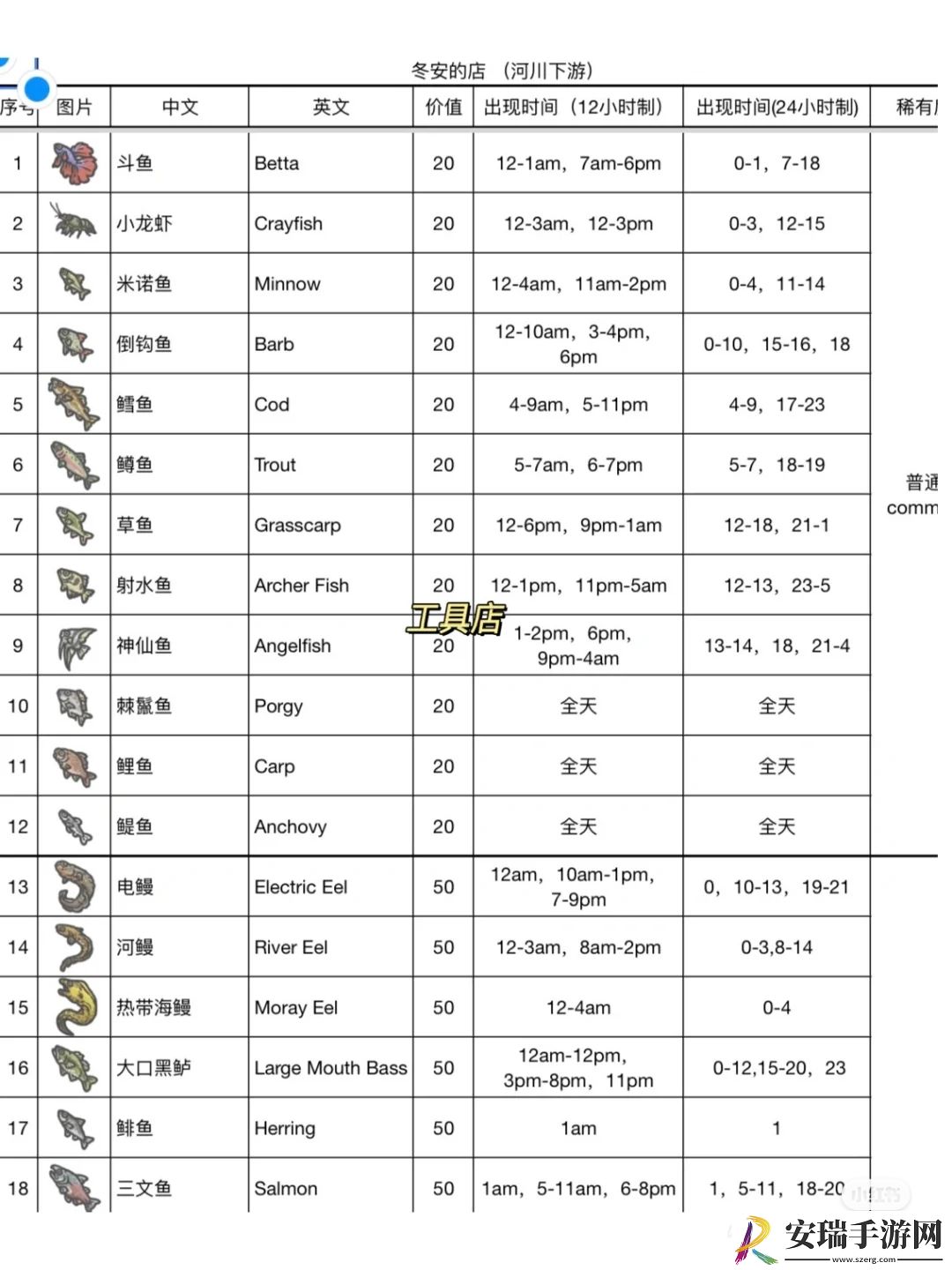 月兔漫游海鲜在哪钓