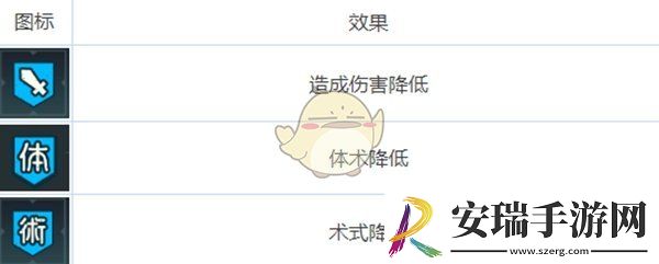 咒术回战