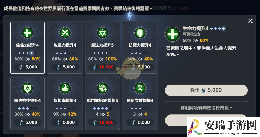 萌新从入坑到入土详细指南