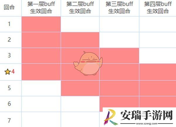 咒术回战