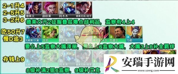云顶之弈s13监察大嘴阵容怎么搭配
