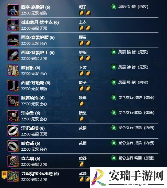剑网3丝路风语天罗诡道怎么配装