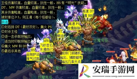梦幻西游长安保卫战boss怎么打