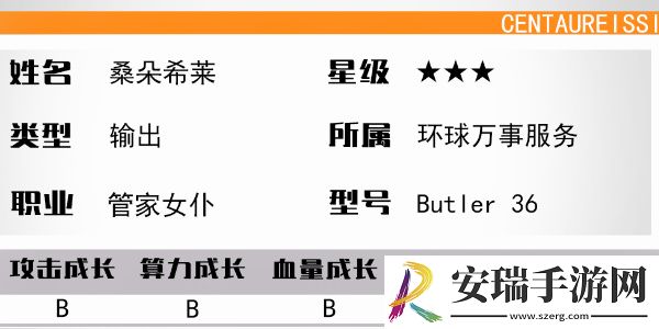 少女前线云图计划桑朵莱希怎么样
