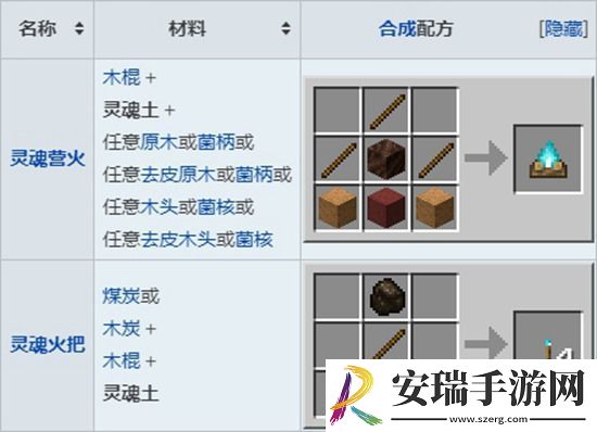 我的世界灵魂土有什么用