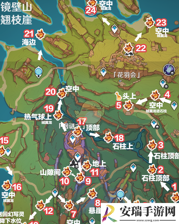 原神5.2火神瞳在哪收集