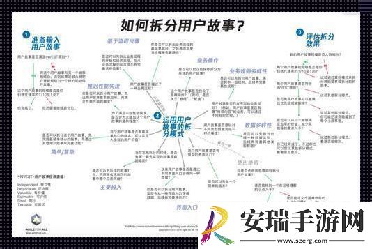 “闹剧”揭秘