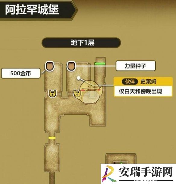 勇者斗恶龙3HD2D重制版最后的钥匙怎么使用