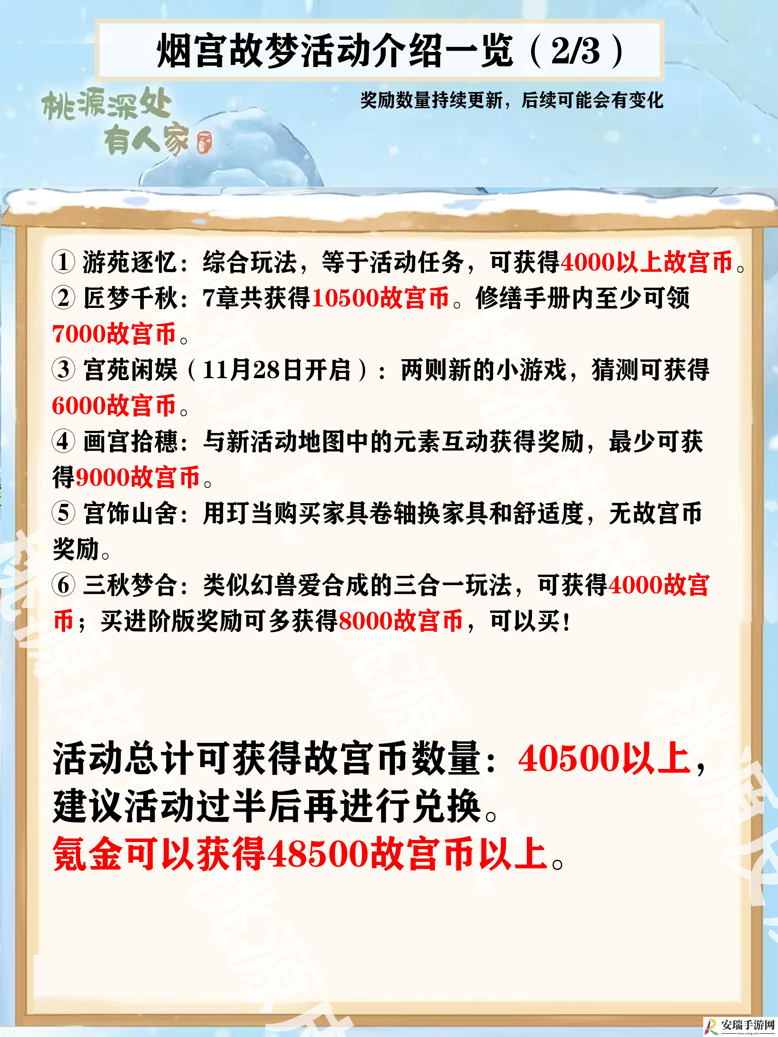 桃源深处有人家烟宫故梦活动商店兑换推荐