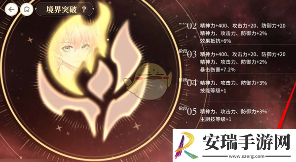 维斯塔的餐桌味景境界怎么突破