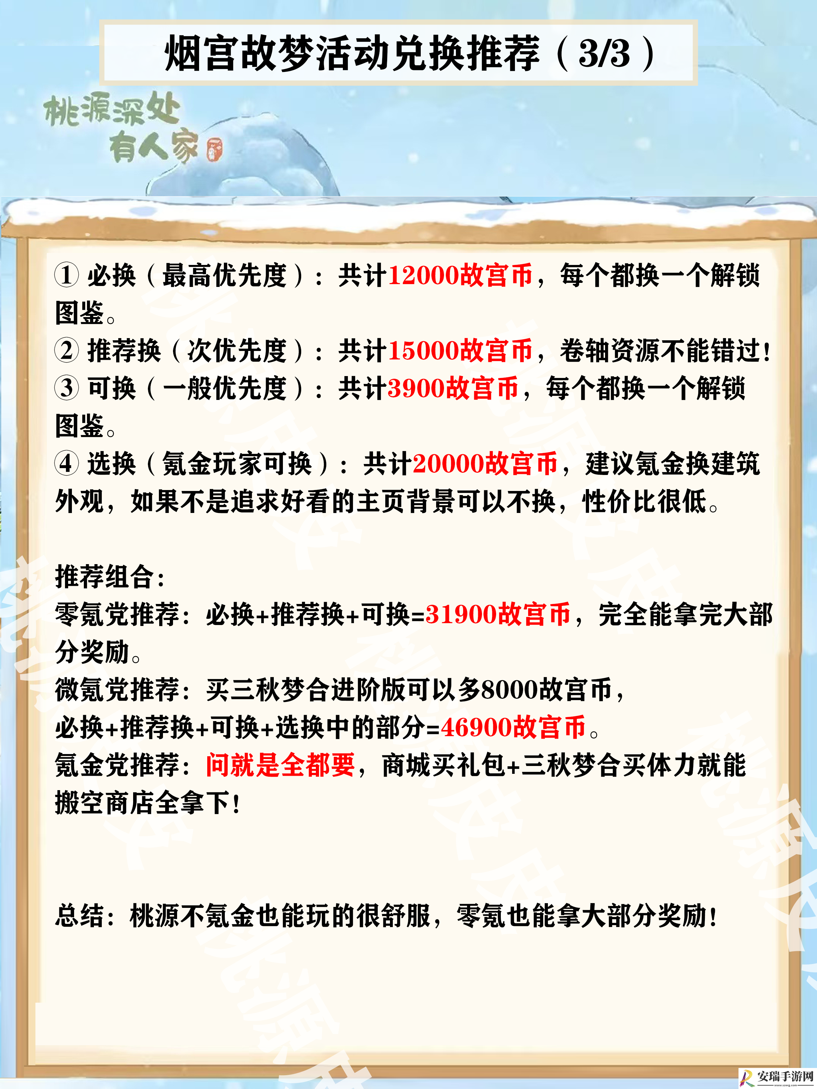 桃源深处有人家烟宫故梦活动商店兑换推荐