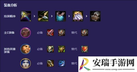 金铲铲之战S13军事管制怎么组阵容