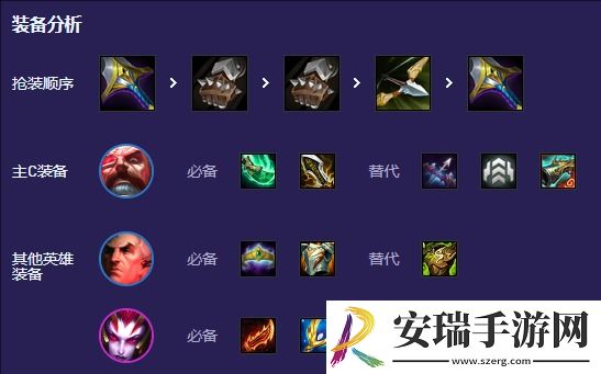 金铲铲之战S13双形船长怎么组阵容