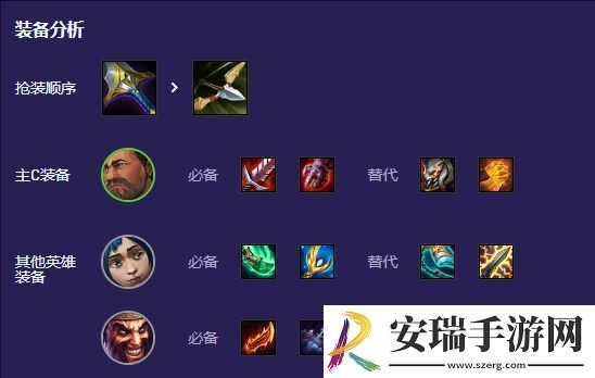 金铲铲之战S13闭环家人怎么组阵容