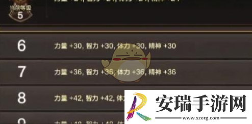 DNF手游全职王者战排行榜在哪