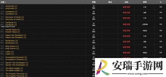 魔兽世界冰冻宝珠怎么获得冰冻宝珠获得方法