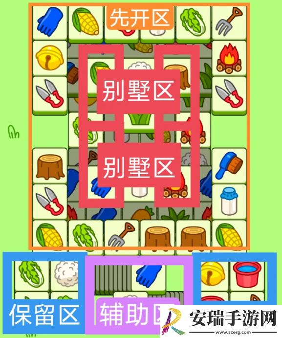 2024羊了个羊2月26日每日一关怎么过