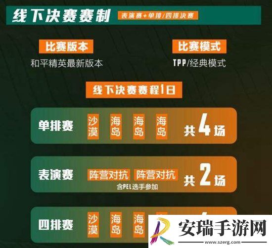 和平精英国际主播公开赛2022决赛是什么时候