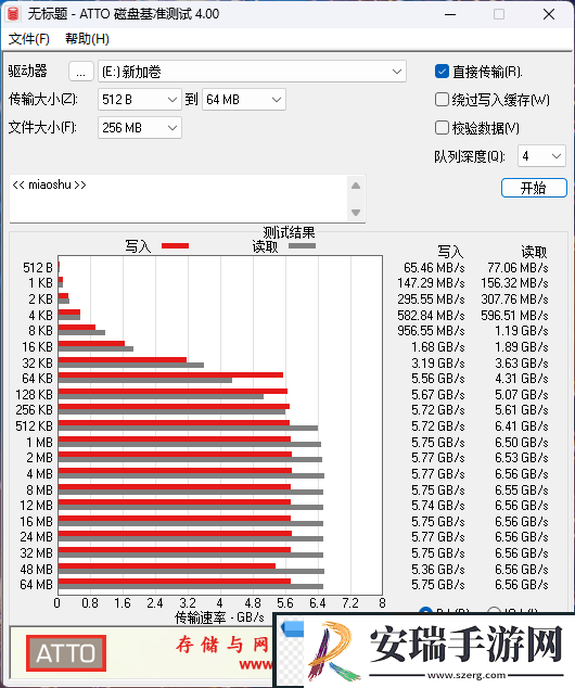 雷克沙ARES