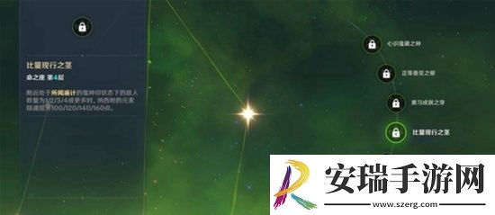 原神纳西妲如何培养