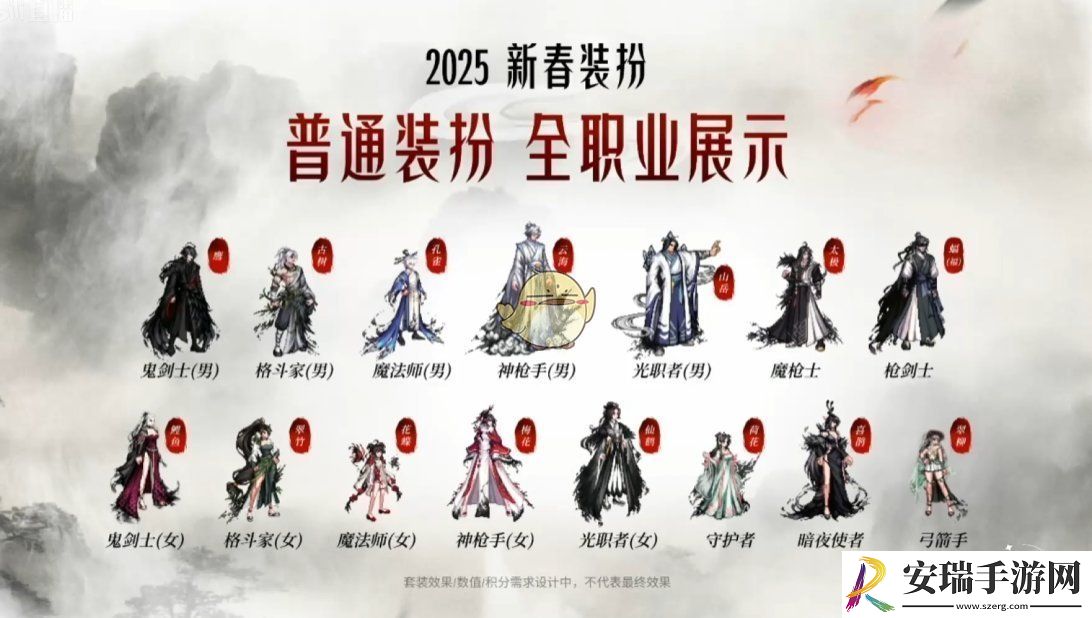 DNF2025年新春装扮怎么样